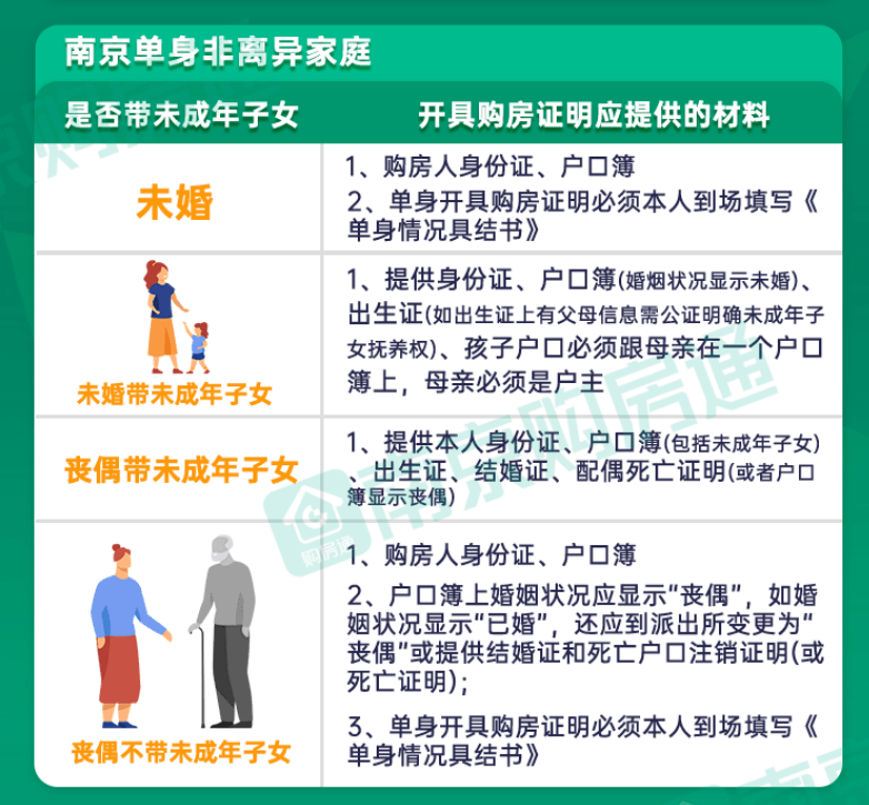 本地贷款公司