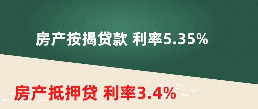 汽车大本抵押贷款