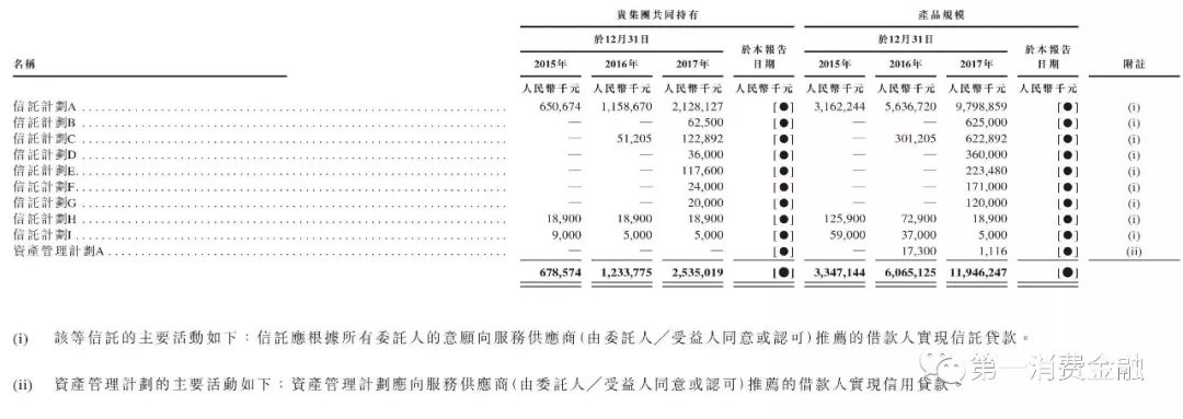 维仕担保有限公司是哪家贷款