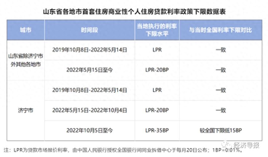 点融贷款公司合法吗