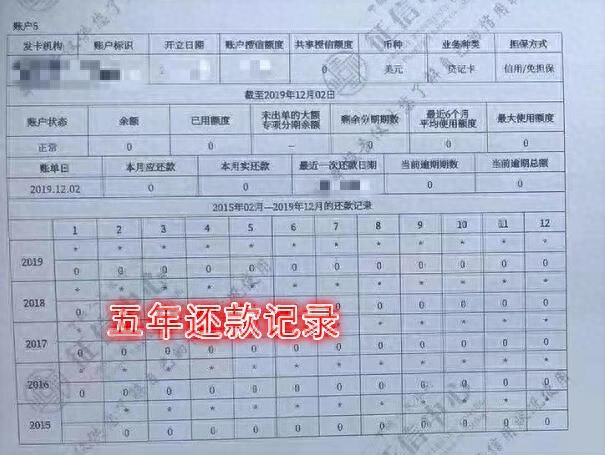 不看征信车抵贷