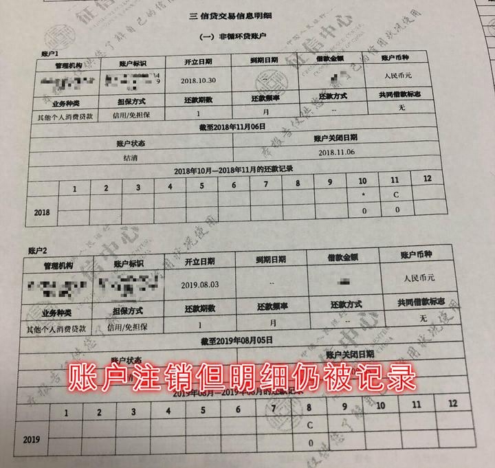 不看征信车抵贷