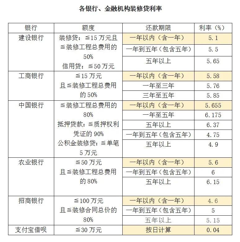 面签贷款公司可靠吗