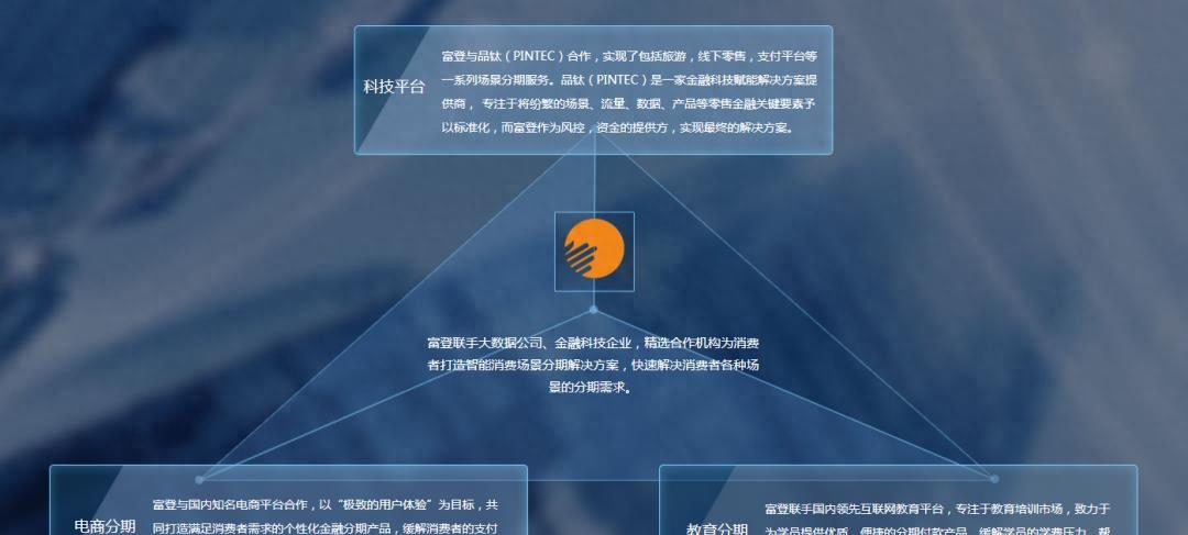 万州贷款公司哪家好