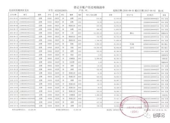 车抵贷装gps有影响吗