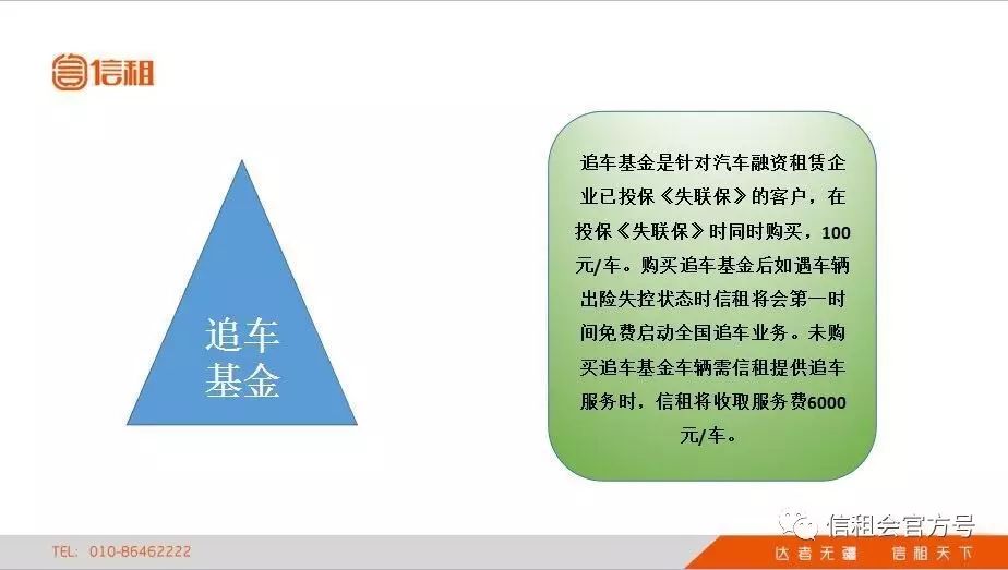 苏州汽车抵押贷款公司