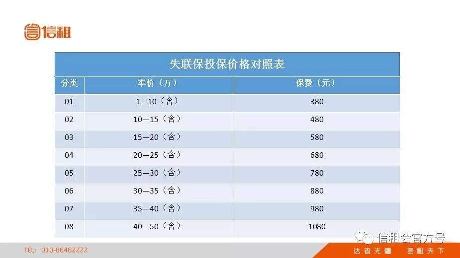 苏州汽车抵押贷款公司
