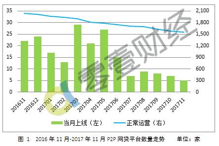 北京澳美小额贷款有限公司
