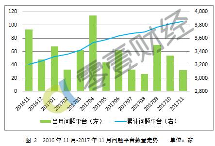 北京澳美小额贷款有限公司