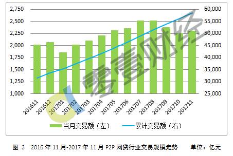 北京澳美小额贷款有限公司