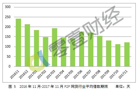 北京澳美小额贷款有限公司