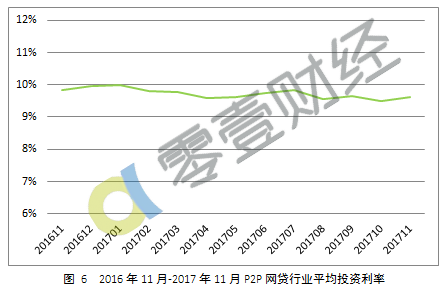 北京澳美小额贷款有限公司