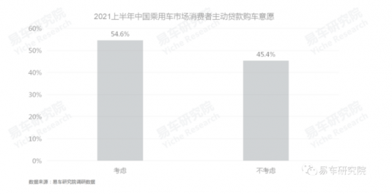 苏州连顺汽车贷款公司