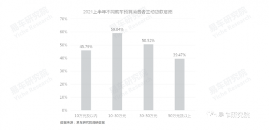 苏州连顺汽车贷款公司