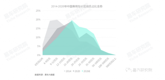 苏州连顺汽车贷款公司