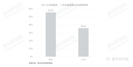 苏州连顺汽车贷款公司