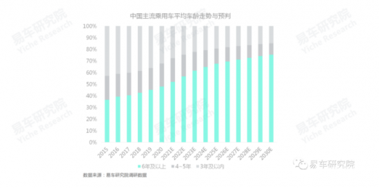 苏州连顺汽车贷款公司