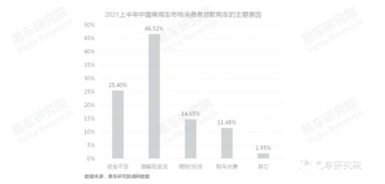 苏州连顺汽车贷款公司