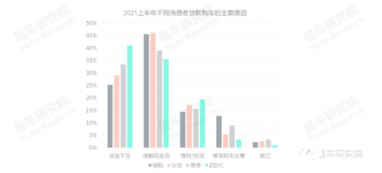 苏州连顺汽车贷款公司