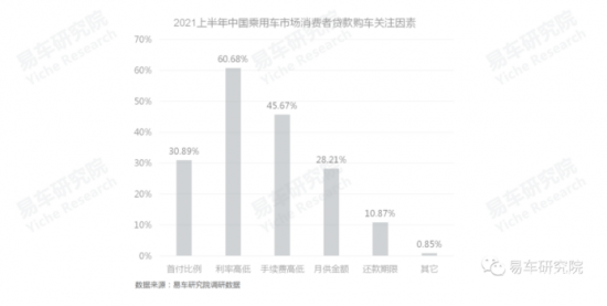 苏州连顺汽车贷款公司
