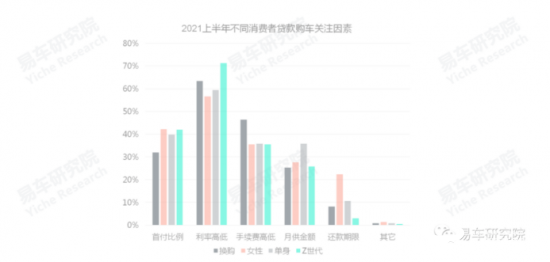 苏州连顺汽车贷款公司