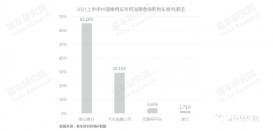 苏州连顺汽车贷款公司