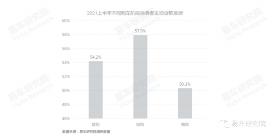 苏州连顺汽车贷款公司