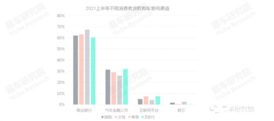 苏州连顺汽车贷款公司