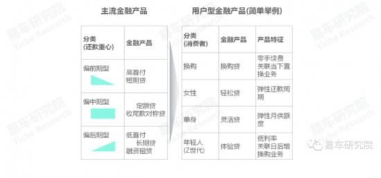 苏州连顺汽车贷款公司