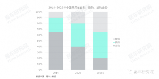 苏州连顺汽车贷款公司