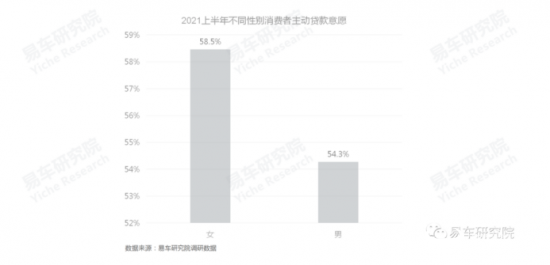 苏州连顺汽车贷款公司