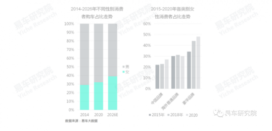 苏州连顺汽车贷款公司