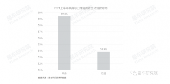苏州连顺汽车贷款公司