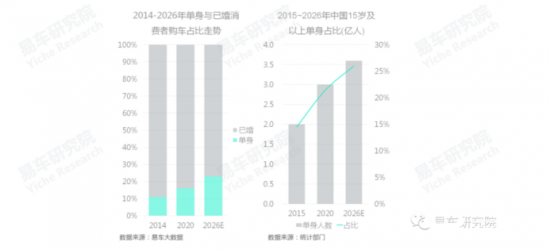 苏州连顺汽车贷款公司
