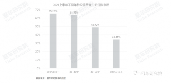 苏州连顺汽车贷款公司