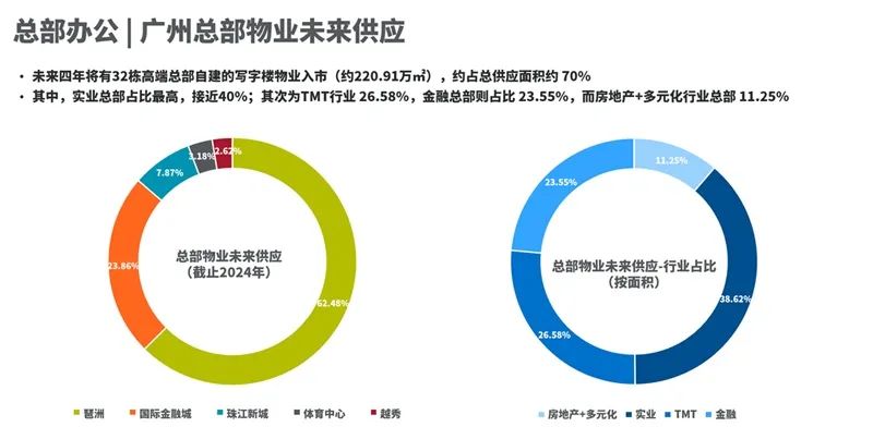 广州典当行哪家好