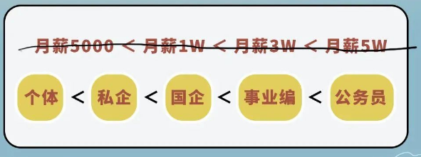 名下有公司可以贷款吗
