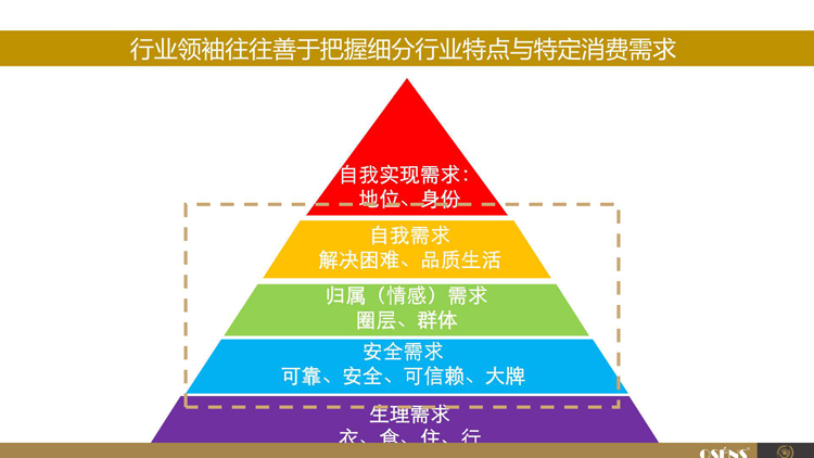 中国最大典当行