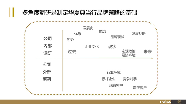 中国最大典当行