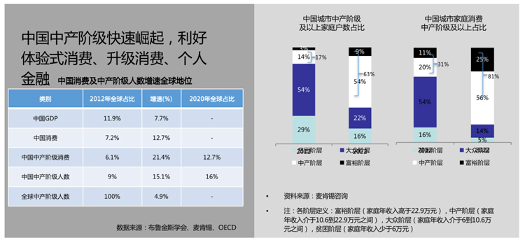 中国最大典当行
