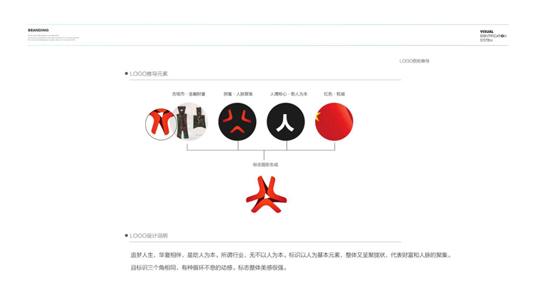 中国最大典当行