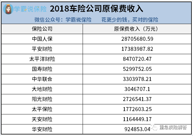 中华联合保险车险电话