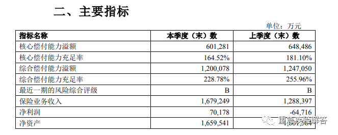 中华联合保险车险电话