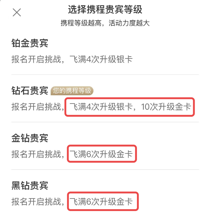 中信国航世界卡
