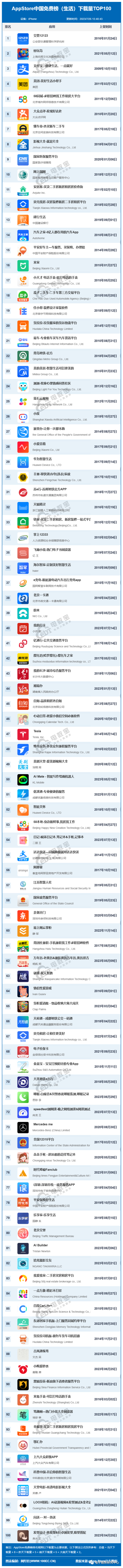 招联金融app下载