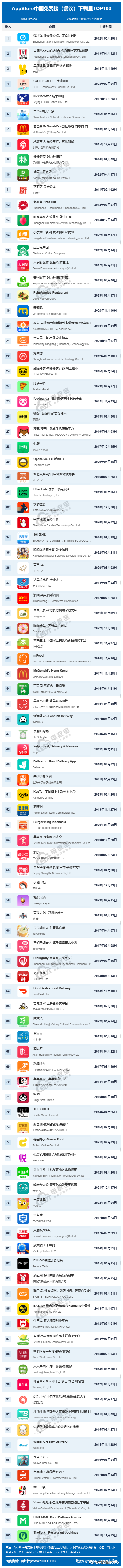 招联金融app下载