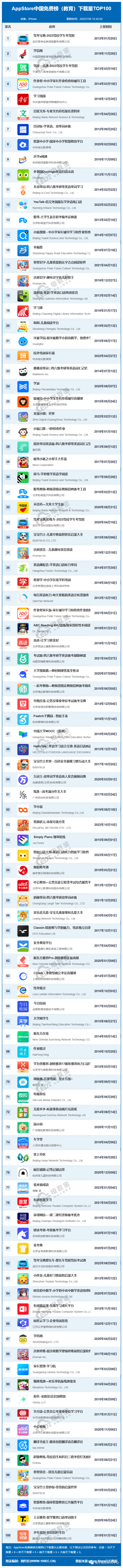 招联金融app下载