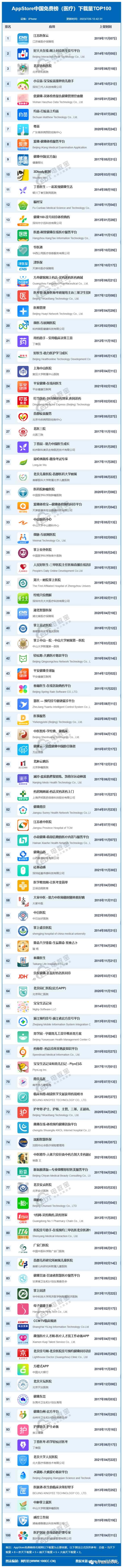 招联金融app下载