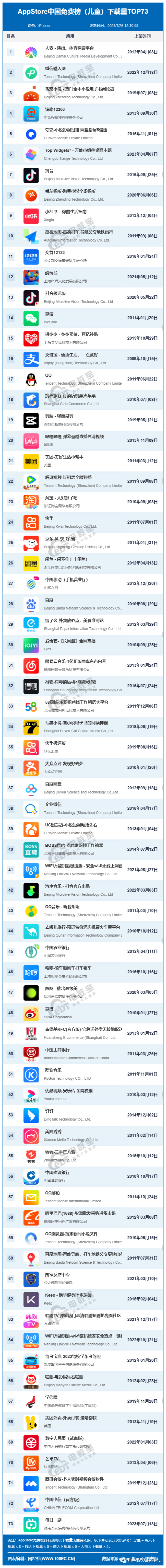 招联金融app下载