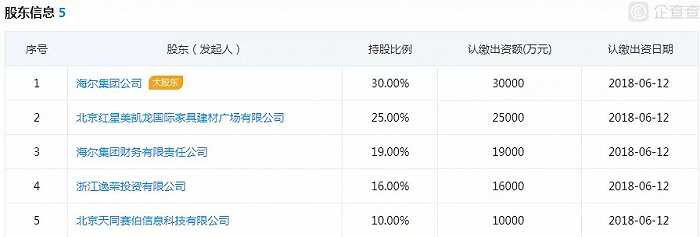 长银消费金融